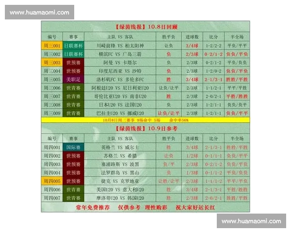 掌握投注技巧提升胜率解析竞彩足球与篮球投注技巧